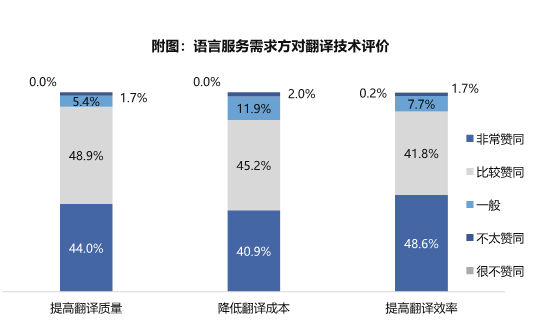 图3.png